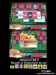 SICBO C88BET – MẸO CHƠI GAME SICBO TRỰC TUYẾN TẠI C88BET DỄ THẮNG NHẤT